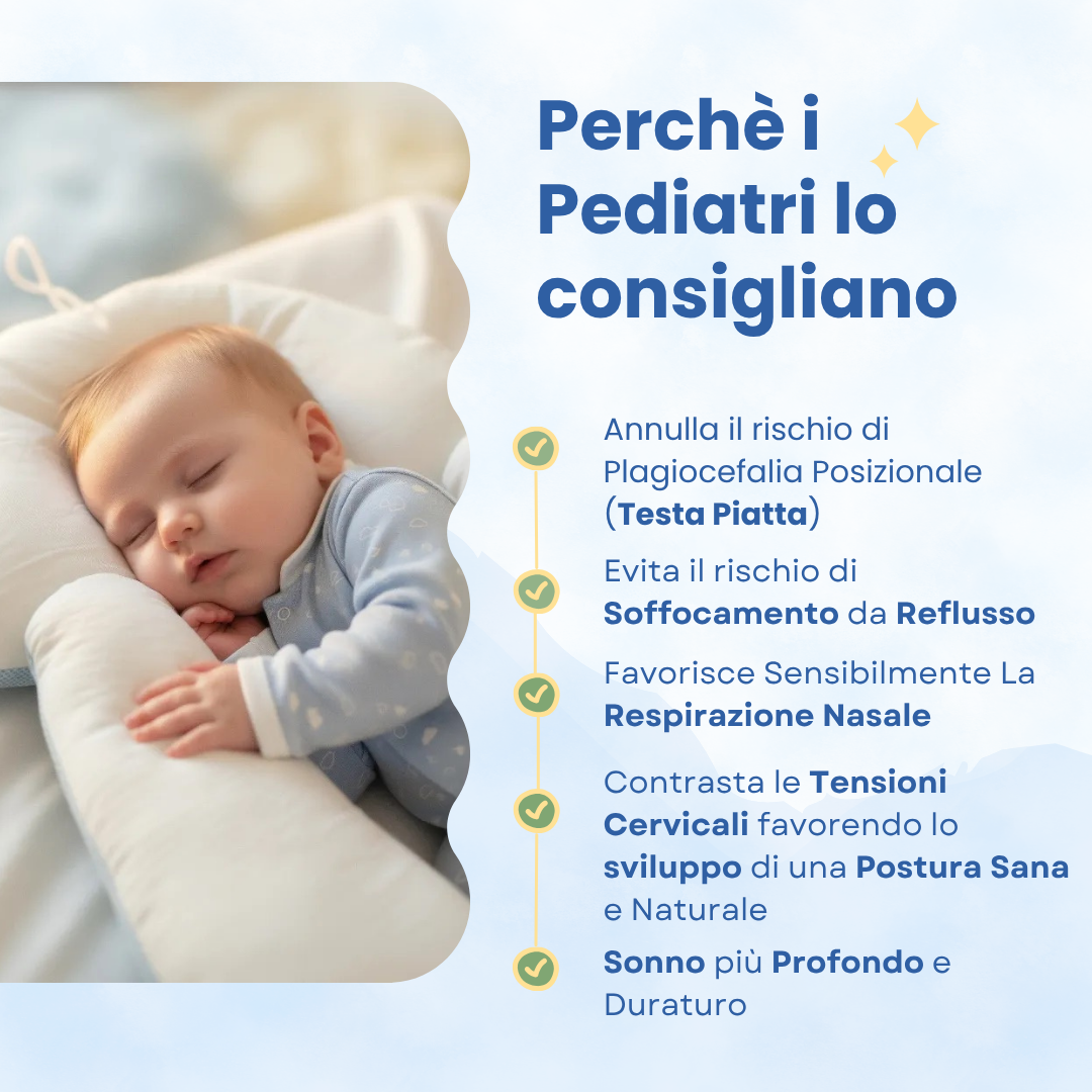 DolceNanna™ Cuscino Letto Anatomico